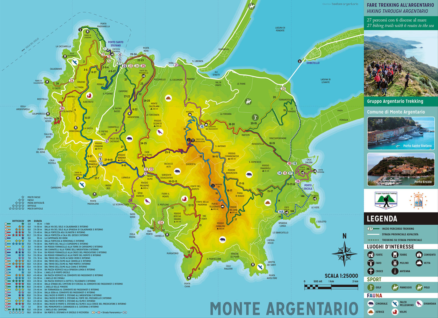 G.A.T. Gruppo Trekking Argentario | Turismo Attivo | Pro Loco Monte